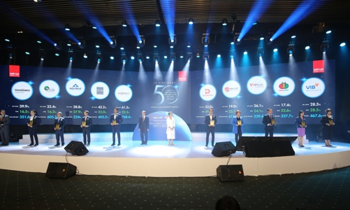 BCG được vinh danh trong “Top 50 Công ty niêm yết kinh doanh hiệu quả nhất Việt Nam năm 2022