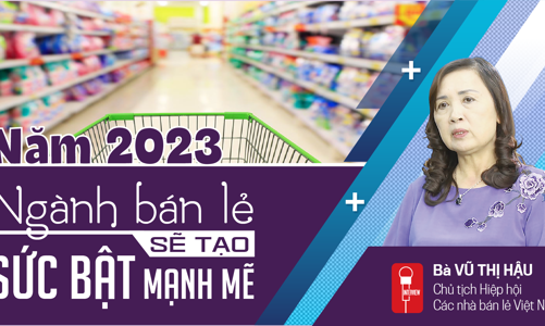 Năm 2023: Ngành bán lẻ sẽ tạo sức bật mạnh mẽ