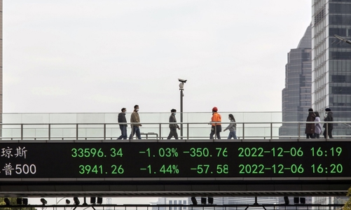 Biến số Trung Quốc trong bài toán lạm phát toàn cầu năm 2023