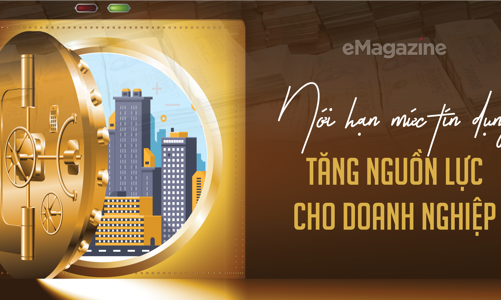 Nới hạn mức tín dụng, tăng nguồn lực cho doanh nghiệp