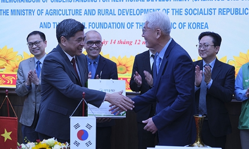 Ký kết hợp tác số hóa nông thôn với Quỹ Saemaul