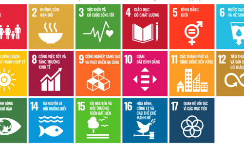 Bối cảnh thế giới khó khăn, chỉ số SDG của Việt Nam bị tụt hạng