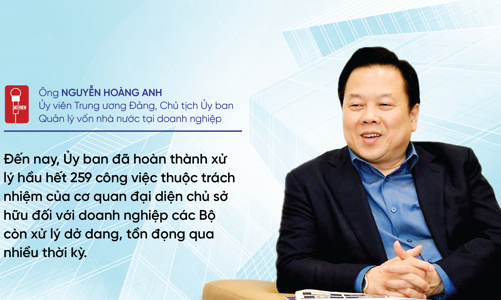 Phát huy mô hình cơ quan đại diện chủ sở hữu vốn nhà nước tại doanh nghiệp