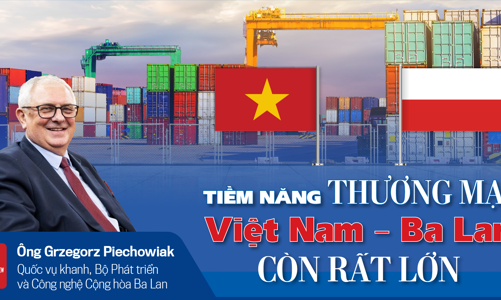 Tiềm năng thương mại Việt Nam – Ba Lan còn rất lớn