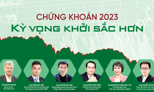 Chứng khoán 2023:Kỳ vọng khởi sắc hơn