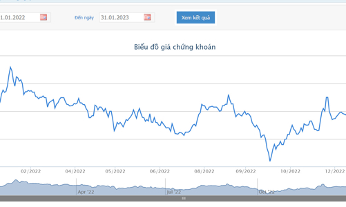 Vietcombank chuẩn bị phát hành gần 2,8 tỷ cổ phiếu tăng vốn điều lệ