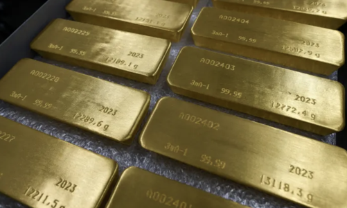 Giá vàng đuối sức trước “bài kiểm tra” CPI