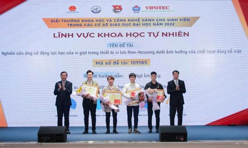 Giải thưởng khoa học, công nghệ cho sinh viên năm 2023