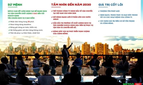 Netco Post phát động cuộc thi thiết kế Logo và Slogan với giải thưởng lên tới 150 triệu đồng