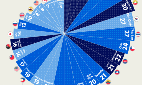 Những nơi ô nhiễm không khí nhất thế giới, Ấn Độ và Trung Quốc trong top đầu