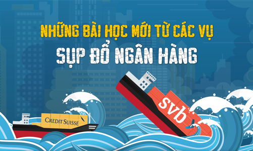 Những bài học mới từ các vụ sụp đổ ngân hàng
