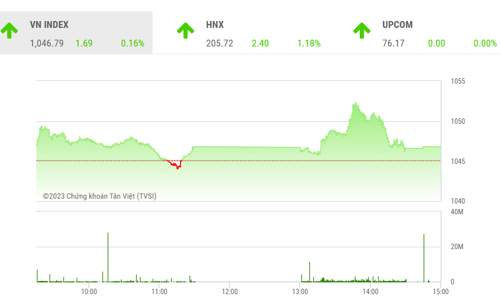 Không nhiều cơ hội giải ngân ngắn hạn