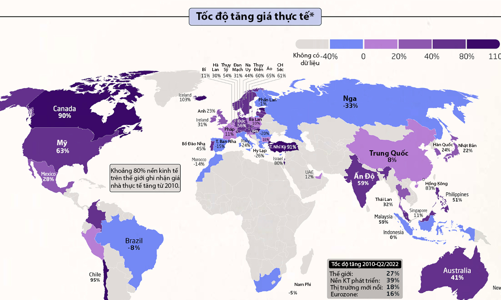 Giá nhà toàn cầu thay đổi thế nào kể từ năm 2010?