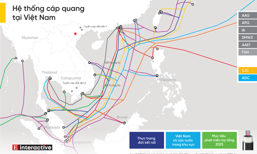 VnEconomy ra mắt sản phẩm báo chí đặc biệt - Interactive