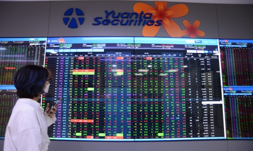 Đầu tư nhanh và hiệu quả hơn nhờ Ysinvest