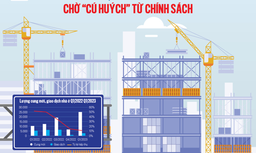 Đón đọc Tạp chí Kinh tế Việt Nam số 16-2023