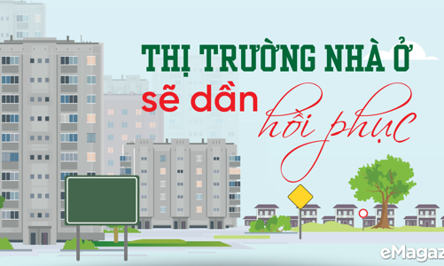 Thị trường nhà ở sẽ dần hồi phục