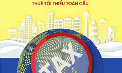 Tạp chí Kinh tế Việt Nam số 17-2023