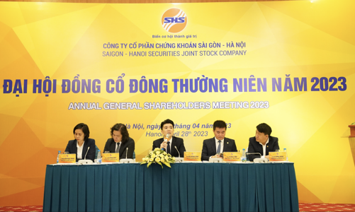 Chứng khoán SHS đặt mục tiêu lợi nhuận tăng gấp 5 lần năm 2023