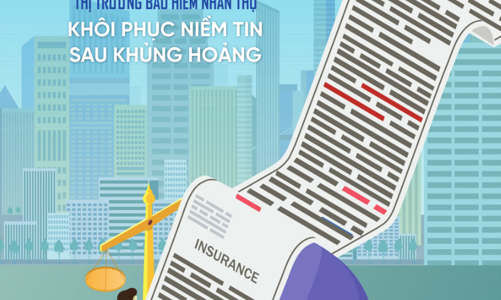 Tạp chí Kinh tế Việt Nam số 19-2023