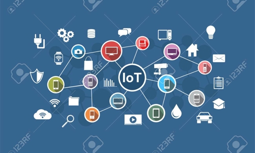  Tương lai kết nối: doanh nghiệp nên cân nhắc gì khi triển khai công nghệ IoT?