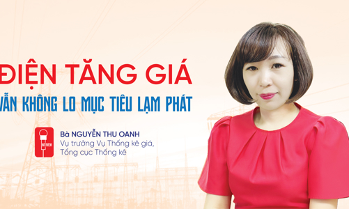 Điện tăng giá, vẫn không lo mục tiêu lạm phát
