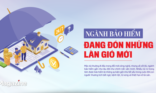 Ngành bảo hiểm: đang đón những làn gió mới
