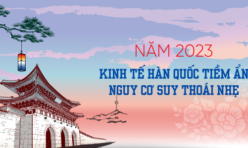 Năm 2023: Kinh tế Hàn Quốc tiềm ẩn nguy cơ suy thoái nhẹ