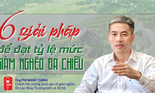Sáu giải pháp để đạt tỷ lệ mức giảm nghèo đa chiều 