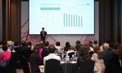 Doanh nghiệp Việt: Những tiềm năng và ứng dụng công nghệ trong vận hành