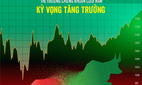 Tạp chí Kinh tế Việt Nam số 26-2023