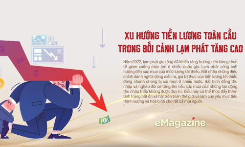 Xu hướng tiền lương toàn cầu trong bối cảnh lạm phát tăng cao