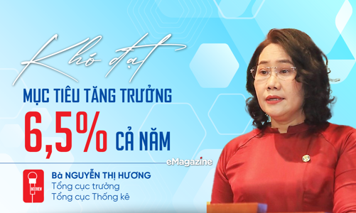 Khó đạt mục tiêu tăng trưởng 6,5% cả năm