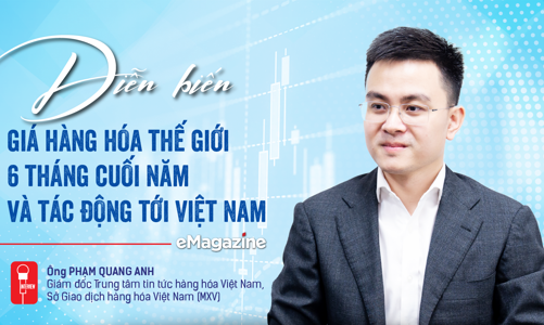 Diễn biến giá hàng hóa thế giới 6 tháng cuối năm và tác động tới Việt Nam