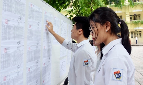 Lưu ý quan trọng với thí sinh nhập học vào lớp 10