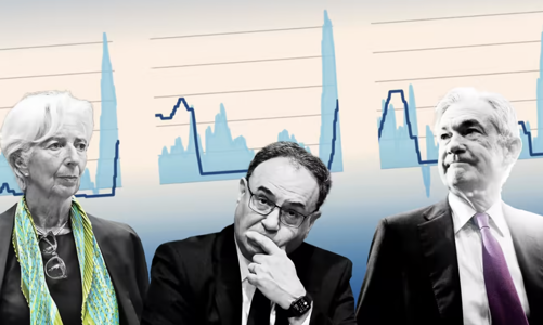 Vì sao lãi suất cao chưa “hạ gục” được lạm phát?