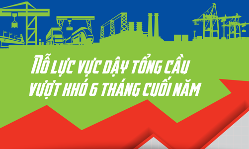 Nỗ lực vực dậy tổng cầu vượt khó 6 tháng cuối năm