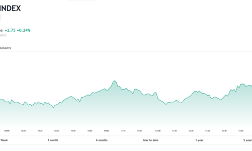 Thị trường sẽ còn giằng co và rung lắc mạnh