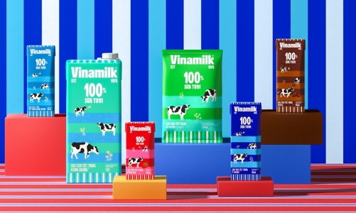 Thương hiệu mới gây “bão mạng”, cổ phiếu Vinamilk tăng 5 phiên liên tiếp sau khi lợi nhuận đảo chiều tích cực