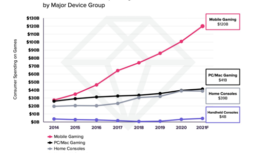 Nhân lực thiếu hụt... 