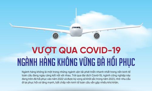 Vượt qua Covid-19 ngành hàng không vững đà hồi phục