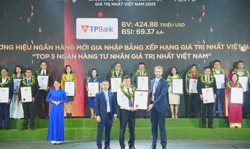 Dẫn đầu chuyển đổi số, thương hiệu TPBank vươn tầm Top 5 ngân hàng tư nhân Việt Nam