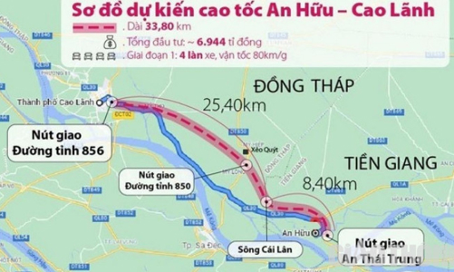 Khẩn trương thu xếp cát san lấp cho cao tốc Cao Lãnh - An Hữu