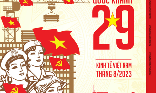 Tạp chí Kinh tế Việt Nam số 36-2023