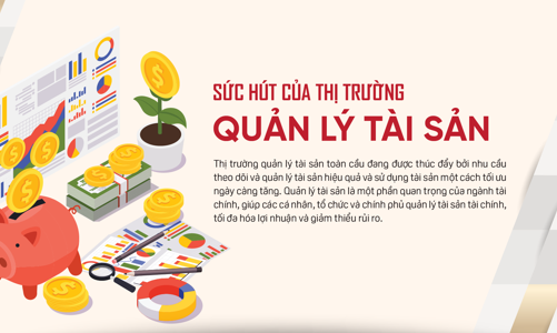 Sức hút của thị trường quản lý tài sản