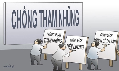 Ban hành Chiến lược quốc gia phòng, chống tham nhũng, tiêu cực