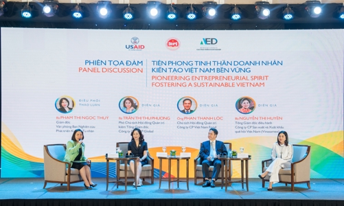 Hỗ trợ doanh nghiệp 