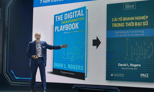 Công thức chuyển đổi số thành công từ chuyên gia hàng đầu thế giới