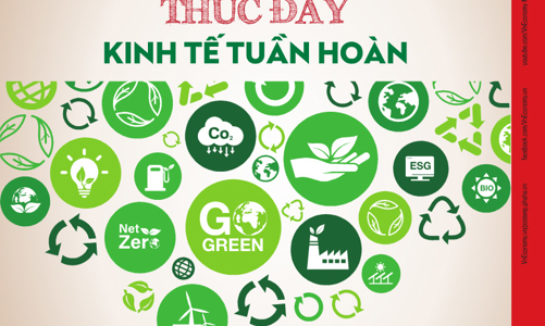 Tạp chí Kinh tế Việt Nam số 46-2023