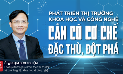 Phát triển thị trường khoa học và công nghệ: Cần có cơ chế  đặc thù, đột phá 